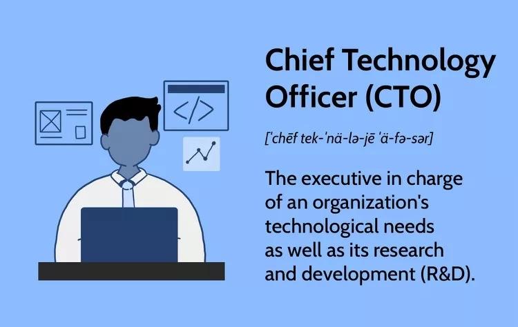 Here’s why CTO service is a great idea in 2024 cover